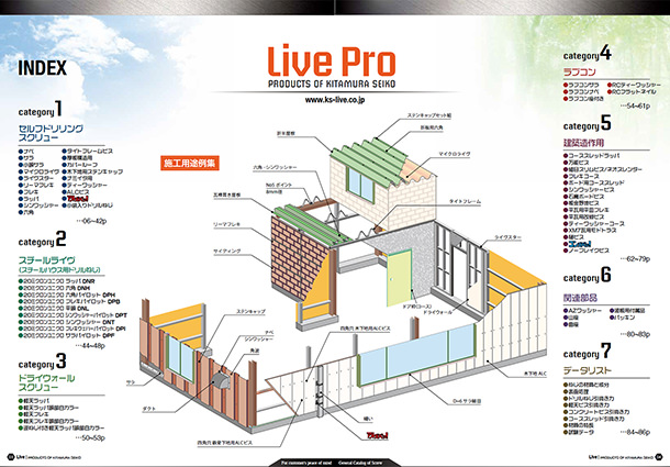 Live Pro 総合カタログ