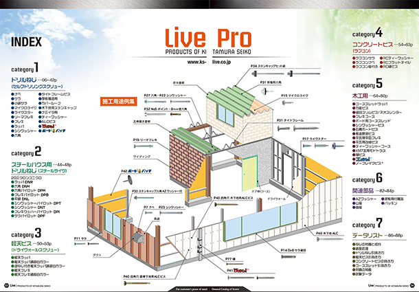 Live Pro 総合カタログ
